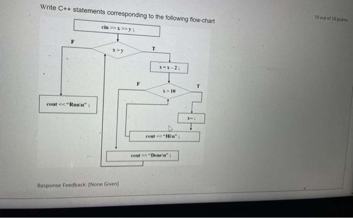 Write C Statements Corresponding To The Following Flow Chart Cin X Y F Cout Run N X Y Response Feedback Non 1