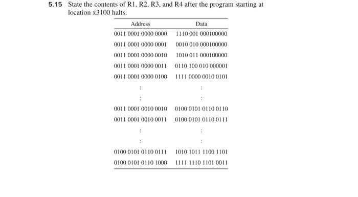 1100 1011 011111 1011 0011 1101 0101 0001 0110 1010 0010 1110 0110 1010 0010 1110 0110 1010 0010 1100 0100 1000 1100 001 1