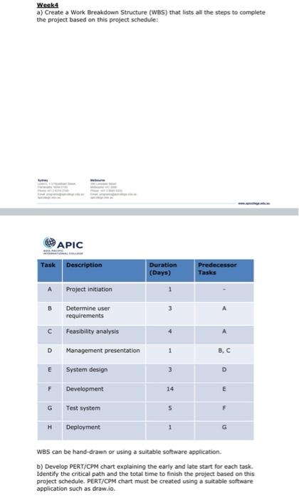 Week4 A Create A Work Breakdown Structure Wbs That Lists All The Steps To Complete The Project Based On This Project 3