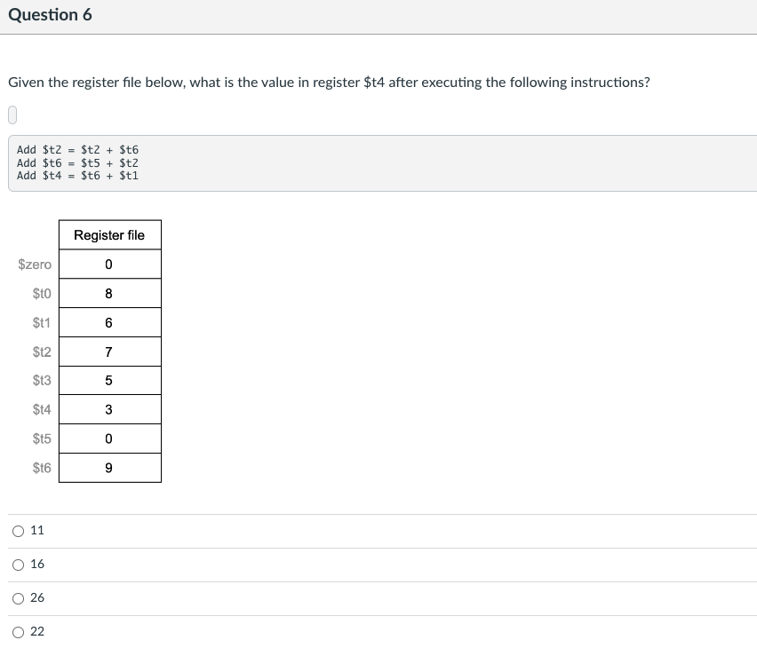 Question 6 Given The Register File Below What Is The Value In Register T4 After Executing The Following Instructions 1