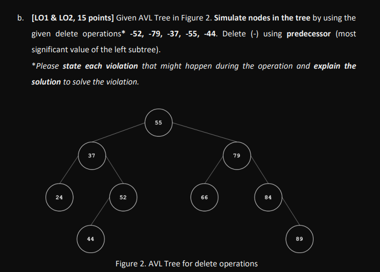B Lo1 Lo2 15 Points Given Avl Tree In Figure 2 Simulate Nodes In The Tree By Using The Given Delete Operations 1