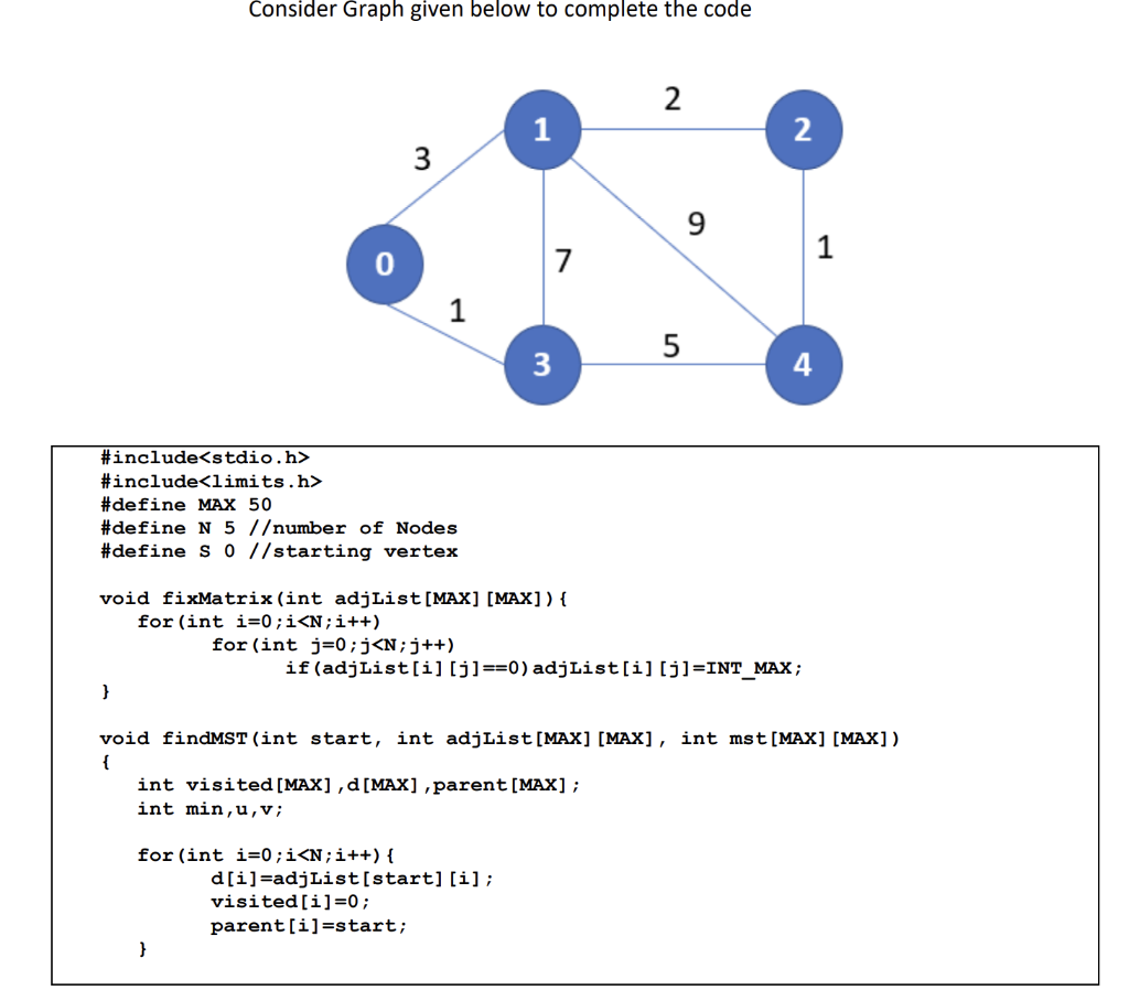 Subject Data Structure Write In C Language Snippet Mst 1