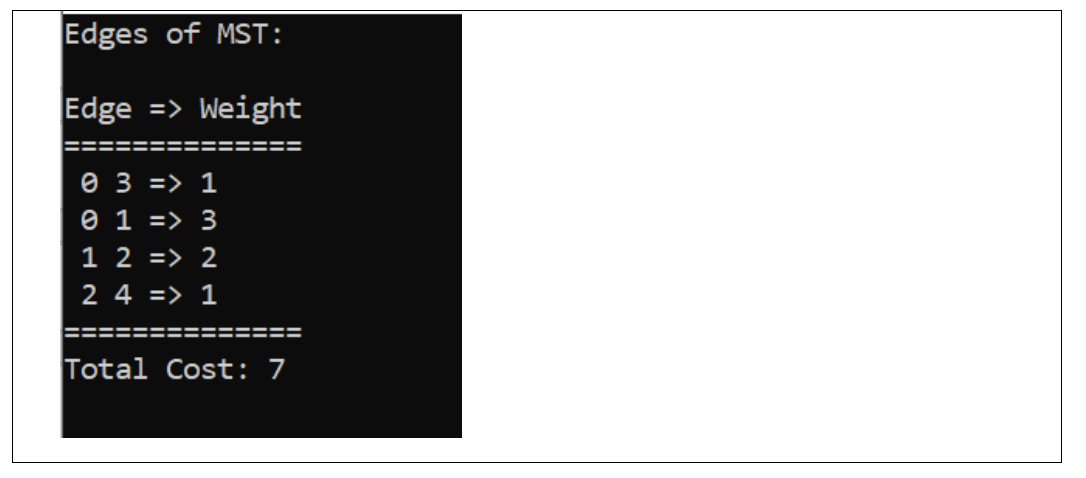 Subject Data Structure Write In C Language Snippet Mst 3
