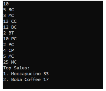 C Language Cafe Jolly Soul Is A Place That Sells Trendy Drinks The Drinks They Sell And The Drink Codes Are Boba Coff 2