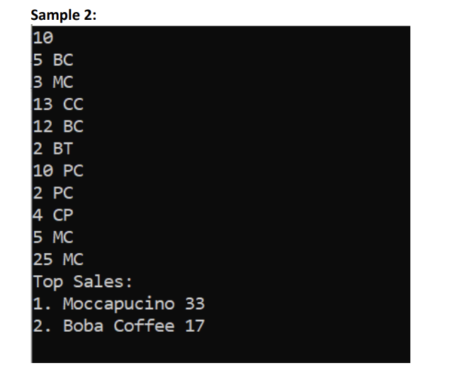 Subject Data Structure Write In C Language Using Heap Algorithm 2