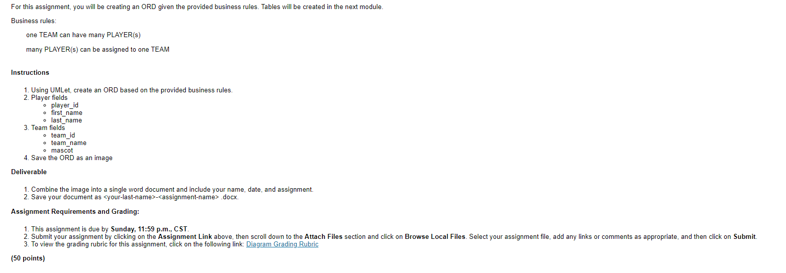 For This Assignment You Will Be Creating An Ord Given The Provided Business Rules Tables Will Be Created In The Next M 1