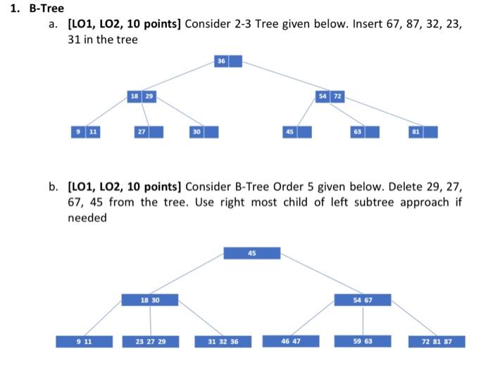 1 B Tree A Lo1 Lo2 10 Points Consider 2 3 Tree Given Below Insert 67 87 32 23 31 In The Tree 11 18 29 9 11 18 1