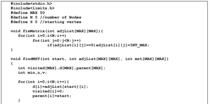 3 Snippet Mst Consider Graph Given Below To Complete The Code 2