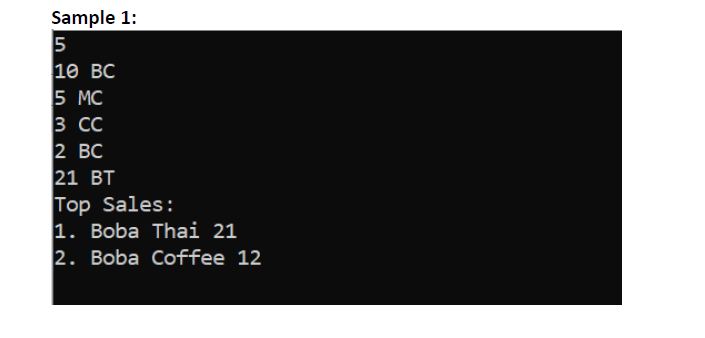 Using C Data Structure Starbok Cafe Is A Cafe That Sells Delicious Drinks The Drinks They Sell And The Drink Are Bo 1