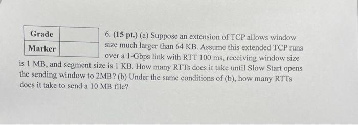 Grade Marker 6 15 Pt A Suppose An Extension Of Tcp Allows Window Size Much Larger Than 64 Kb Assume This Extended 1