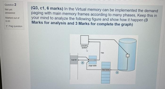 Question 2 Not Yet Answered Marked Out Of 6 00 P Flag Question Q3 C1 6 Marks In The Virtual Memory Can Be Implemente 1