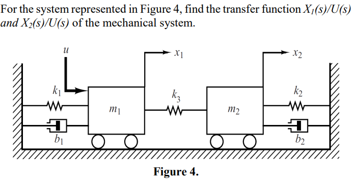 For The System Represented In Figure 4 Find The Transfer Function X S U S And X S U S Of The Mechanical System U 1