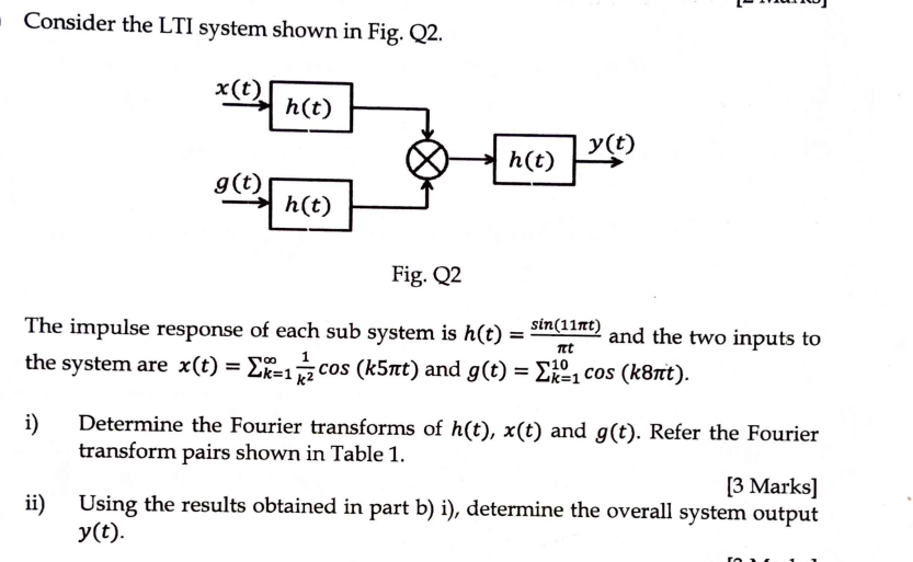 Consider The Lti System Shown In Fig Q2 X T G T H T Ii H T H T Y T Fig Q2 The Impulse Response Of Each Sub Sys 1