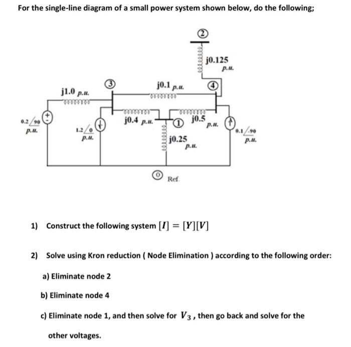 For The Single Line Diagram Of A Small Power System Shown Below Do The Following 0 2 90 P U J1 0 P U M P U J0 1 P U 1