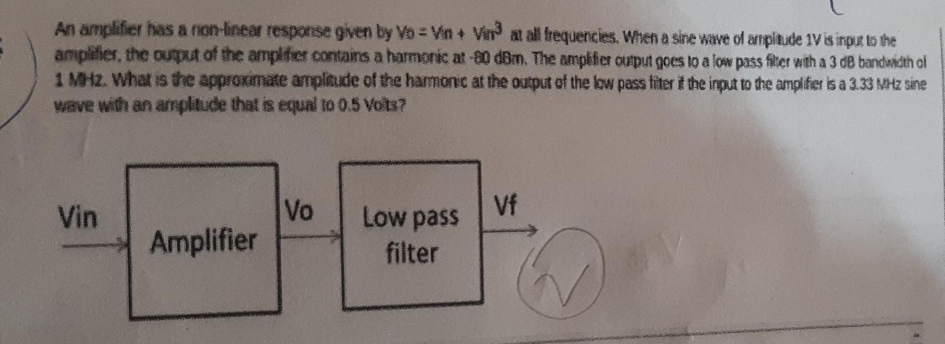 An Amplifier Has A Non Linear Response Given By Vo Vin Vin At All Frequencies When A Sine Wave Of Amplitude 1v Is 1