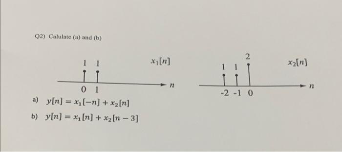Q2 Calulate A And B 11 01 A Y N X N X N B Y N X N X N 3 X N 12 2 2 1 0 X N 11 1