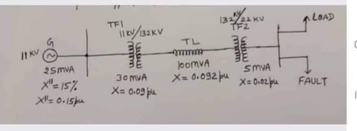 Topic Power System See The Attached Photo Below And Answer 1