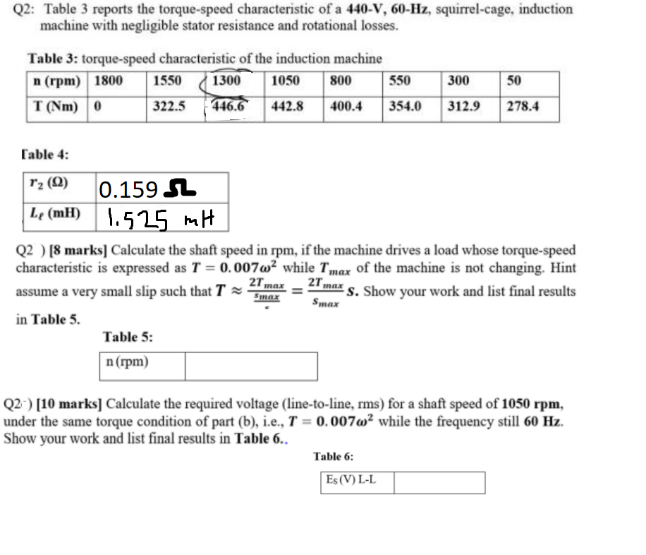 Q2 Table 3 Reports The Torque Speed Characteristic Of A 440 V 60 Hz Squirrel Cage Induction Machine With Negligible 1