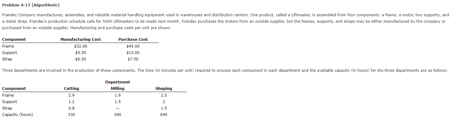 Problem 4 17 Algorithmic Frandec Company Manufactures Assembles And Rebuilds Material Handling Equipment Used In War 1