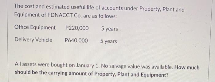 The Cost And Estimated Useful Life Of Accounts Under Property Plant And Equipment Of Fdnacct Co Are As Follows P220 0 1