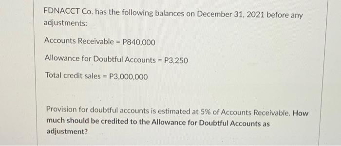 Fdnacct Co Has The Following Balances On December 31 2021 Before Any Adjustments Accounts Receivable P840 000 Allow 1
