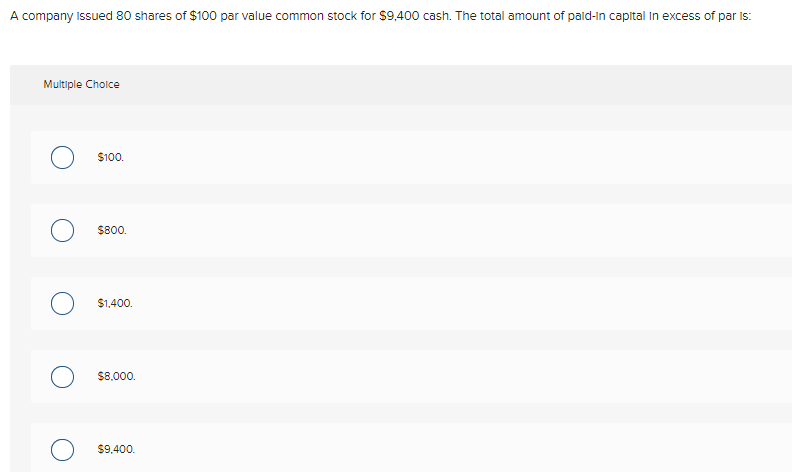 A Company Issued 80 Shares Of 100 Par Value Common Stock For 9 400 Cash The Total Amount Of Paid In Capital In Excess 1