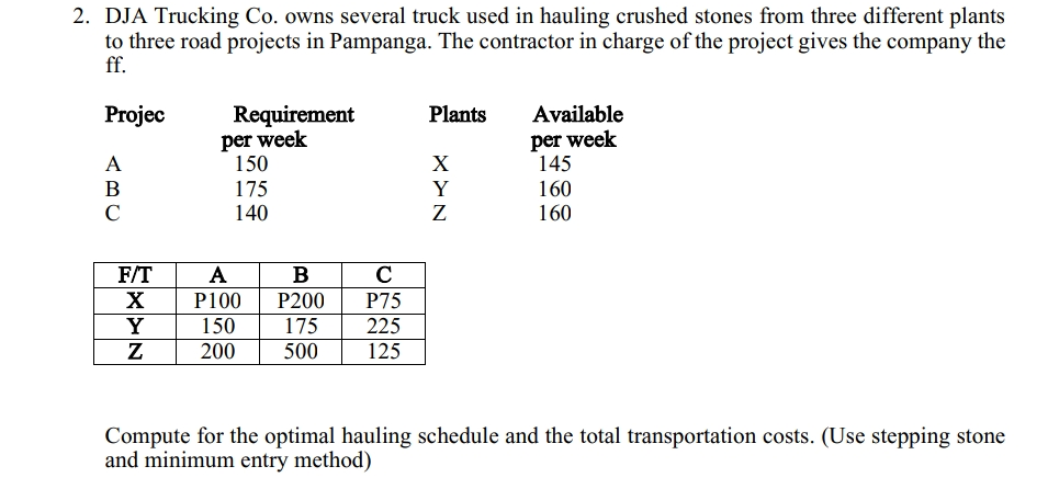 2 Dja Trucking Co Owns Several Truck Used In Hauling Crushed Stones From Three Different Plants To Three Road Projects 1