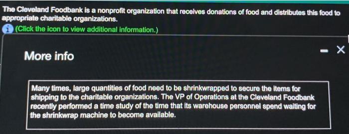 The Cleveland Foodbank Is A Nonprofit Organization That Receives Donations Of Food And Distributes This Food To Appropri 1