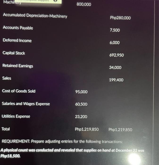 Requirement Prepare Adjusting Entries For The Following Transactions Physical Count Was Conducted And Revealed That Sup 2