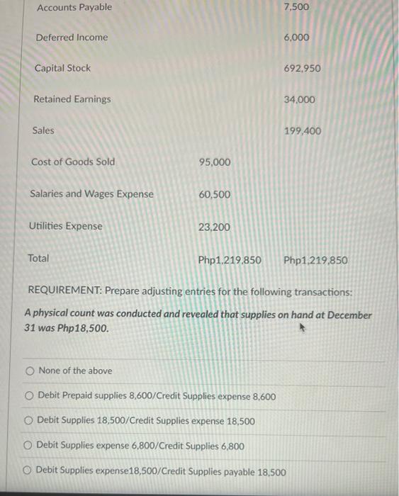 Shown Below Is The Unadjusted Trial Balance Of Ie Manufacturing Corporation With Balances For The Year Ended December 31 2