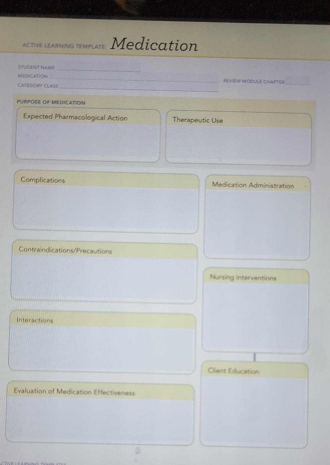 Active Learning Template Medication Student Name Medication Category Class Review Module Chapter Purpose Of Medication E 1