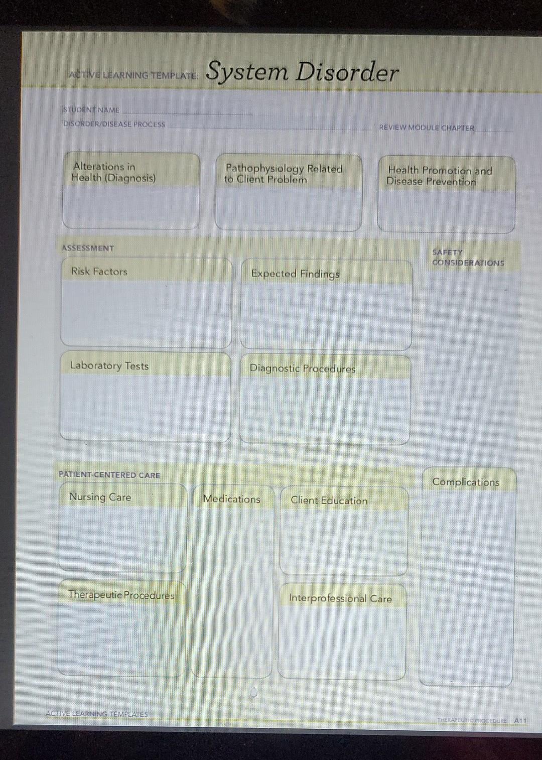 Aqtine Learning Template System Disorder Suden Name Disorder Disease Process Review Module Chapter Alterations In Health 1