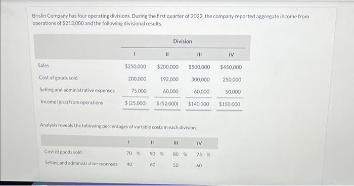 Brislin Company Has Four Operating Divisions During The First Quarter Of 2022 The Company Reported Aggregate Income Fr 1