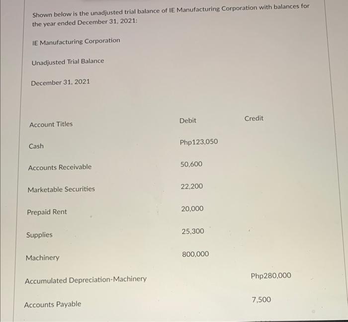 Shown Below Is The Unadjusted Trial Balance Of Ie Manufacturing Corporation With Balances For The Year Ended December 31 1
