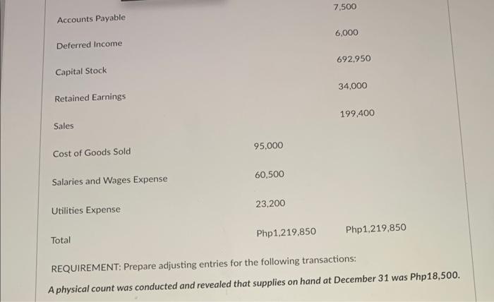 Shown Below Is The Unadjusted Trial Balance Of Ie Manufacturing Corporation With Balances For The Year Ended December 31 2