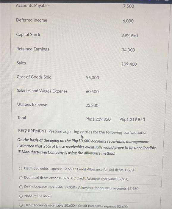 Shown Below Is The Unadjusted Trial Balance Of Ie Manufacturing Corporation With Balances For The Year Ended December 31 2