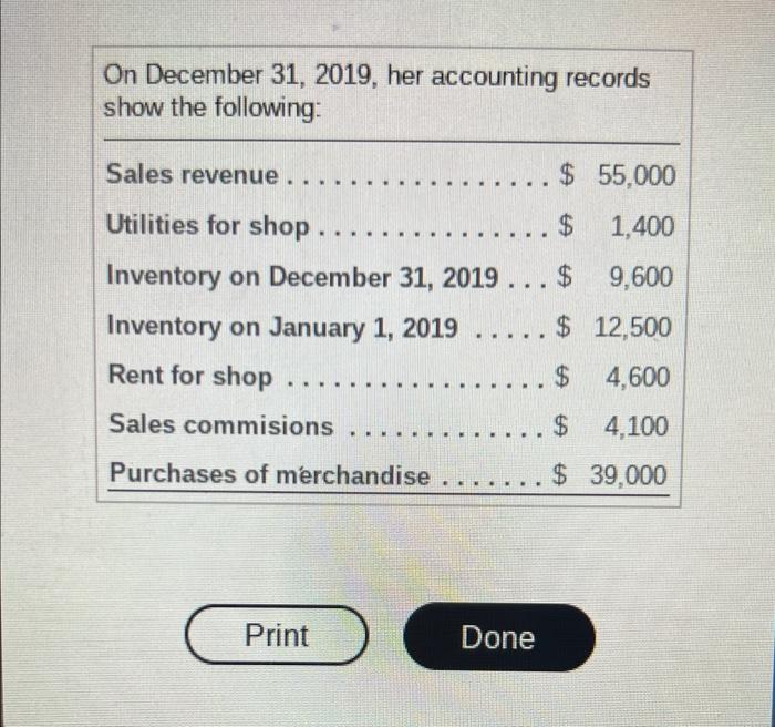 More Info 1 Patricia S Posies At December 31 2019 2 Floral Sea Manufacturing At December 31 2020 Print Done On Dece 2