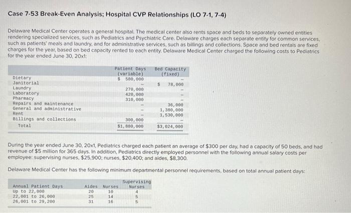 Case 7 53 Break Even Analysis Hospital Cvp Relationships Lo 7 1 7 4 Delaware Medical Center Operates A General Hospi 1