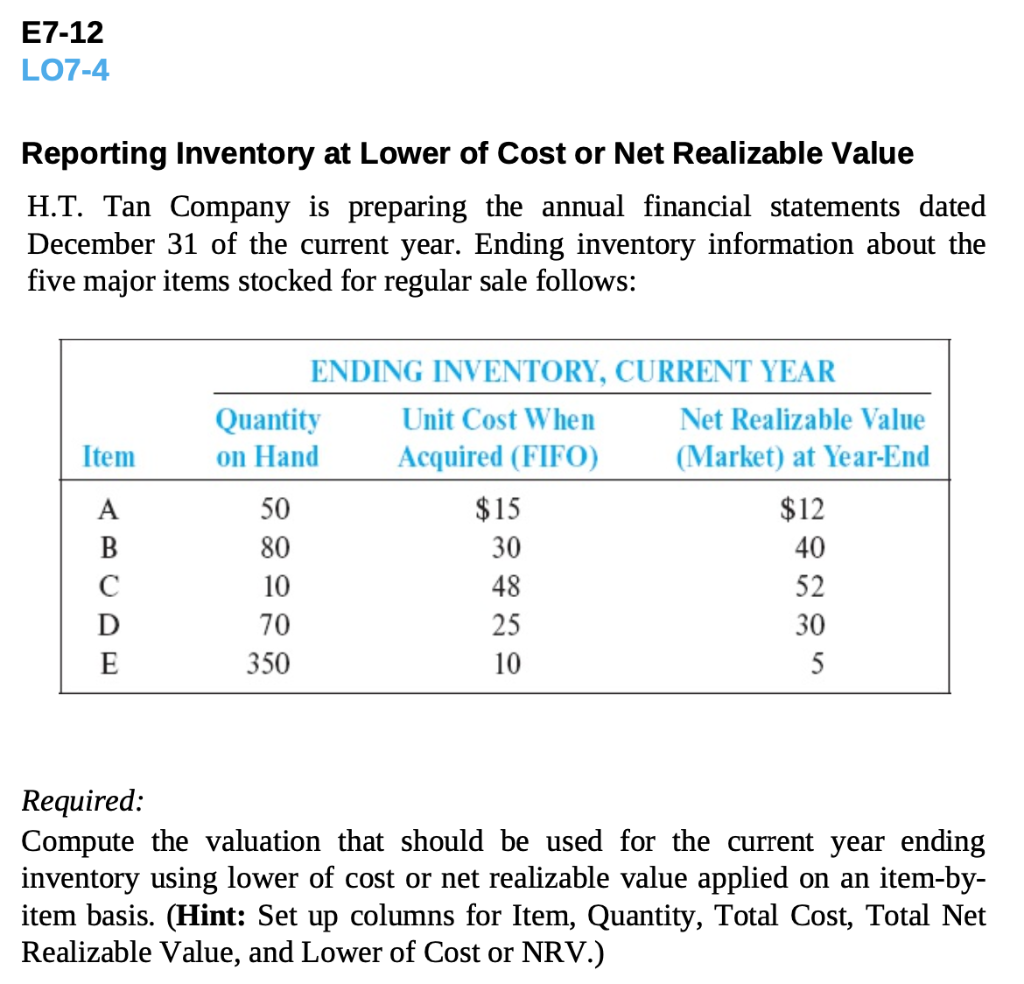 E7 12 Lo7 4 Reporting Inventory At Lower Of Cost Or Net Realizable Value H T Tan Company Is Preparing The Annual Financ 1