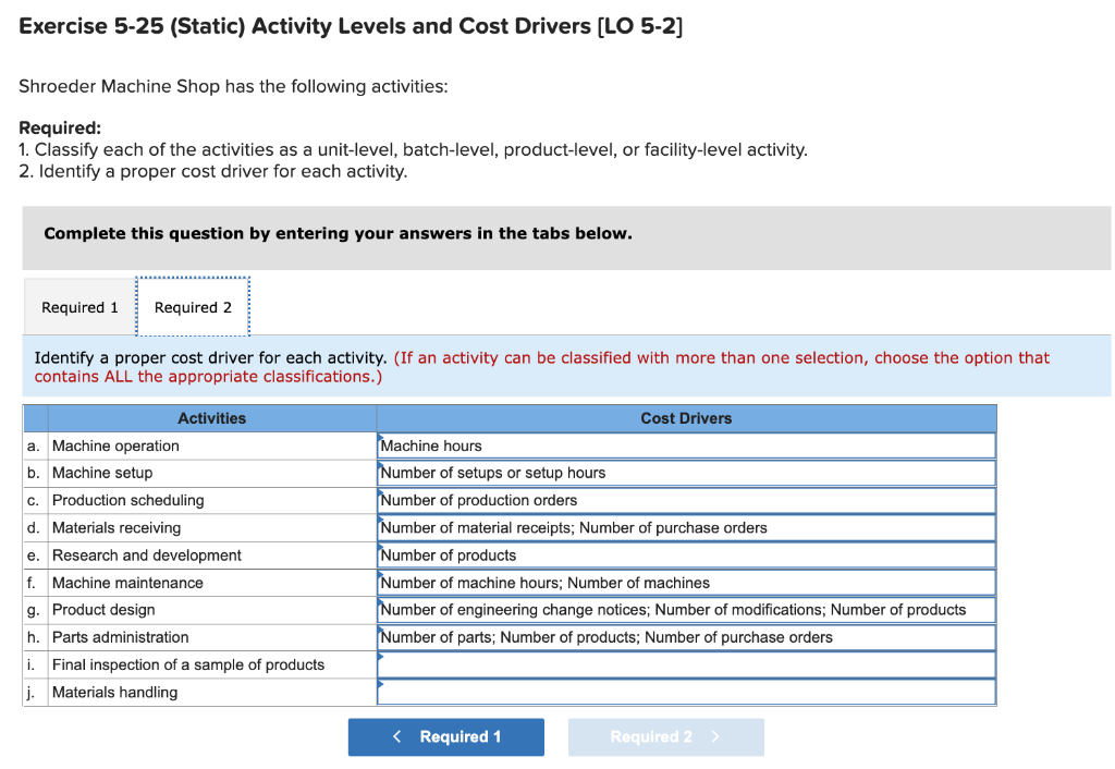 Exercise 5 25 Static Activity Levels And Cost Drivers Lo 5 2 Shroeder Machine Shop Has The Following Activities Req 1