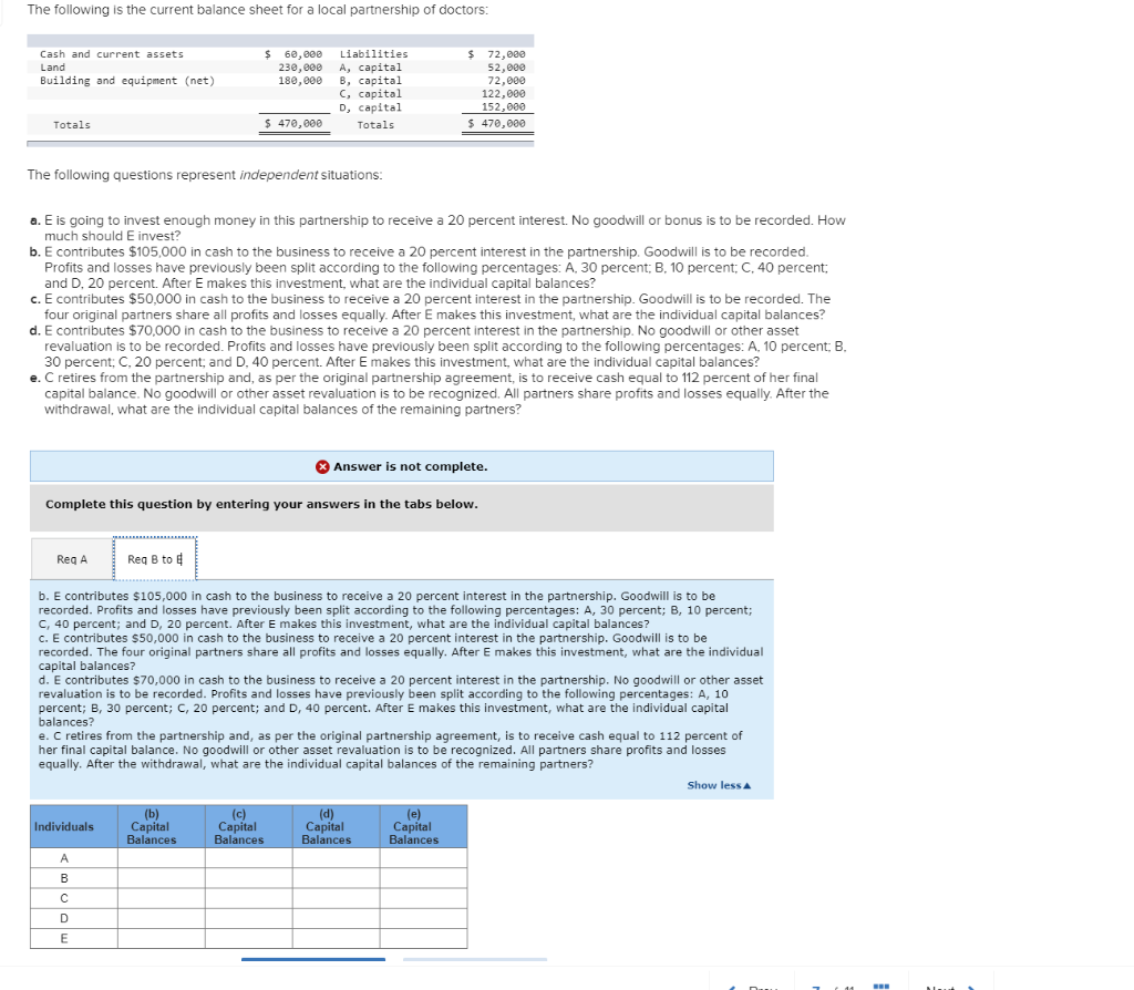 The Following Is The Current Balance Sheet For A Local Partnership Of Doctors Cash And Current Assets Land Building And 1