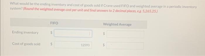 Crane Company Sells An Ultra Lightweight Snowboard That Is Considered To Be One Of The Best On The Market Information F 3