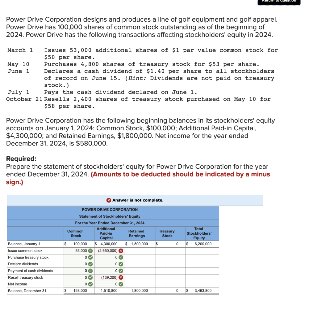 Power Drive Corporation Designs And Produces A Line Of Golf Equipment And Golf Apparel Power Drive Has 100 000 Shares O 1