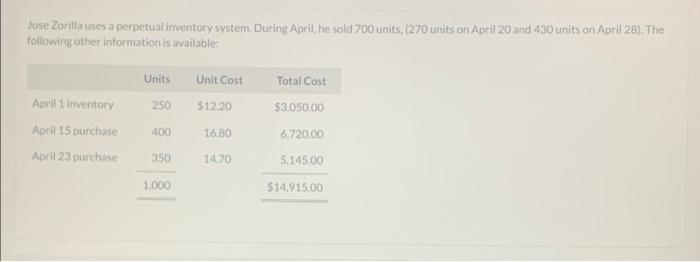 Jose Zorilla Uses A Perpetual Inventory System During April He Sold 700 Units 270 Units On April 20 And 430 Units On 1