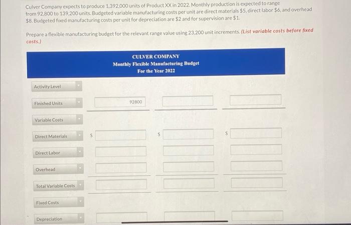 Culver Company Expects To Produce 1 392 000 Units Of Product Xx In 2022 Monthly Production Is Expected To Range From 92 1