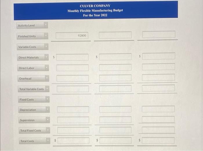 Culver Company Expects To Produce 1 392 000 Units Of Product Xx In 2022 Monthly Production Is Expected To Range From 92 2