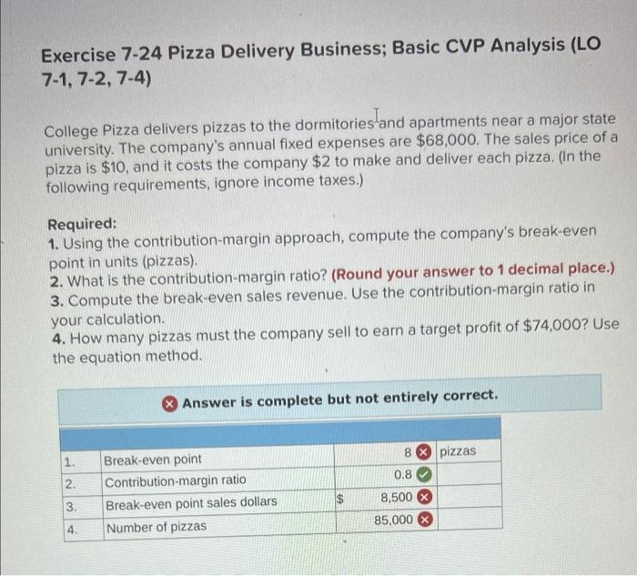 Exercise 7 24 Pizza Delivery Business Basic Cvp Analysis Lo 7 1 7 2 7 4 College Pizza Delivers Pizzas To The Dormito 1