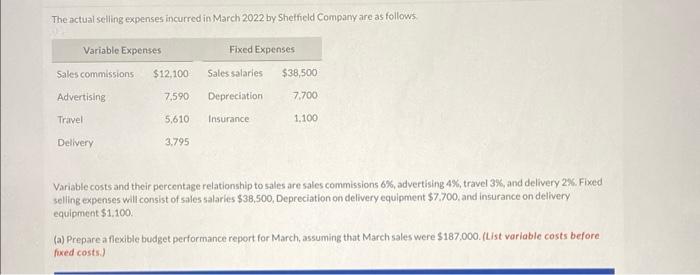 The Actual Selling Expenses Incurred In March 2022 By Sheffield Company Are As Follows Variable Expenses Sales Commissi 1