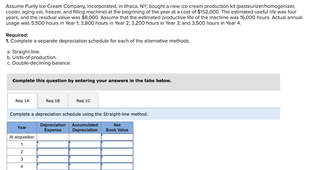 Assume Purity Ice Cream Company Incorporated In Ithaca Ny Bought A New Ice Cream Production Kit Pasteurizer Homogen 1