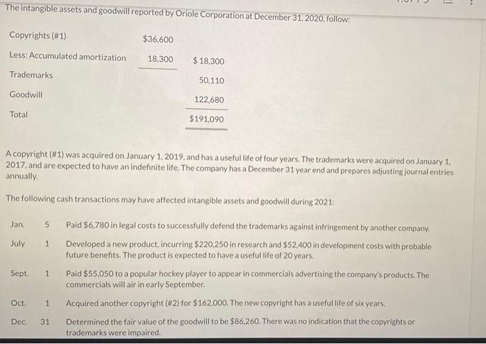 On January 1 2019 Pharoah Corporation Acquired A Small Mine For 35 Million Along With Equipment Costing 8 Million M 5